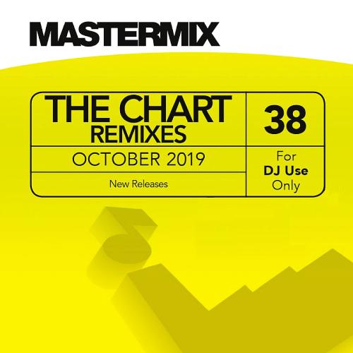 Mastermix The Chart Remixes Vol. 38 (2019)