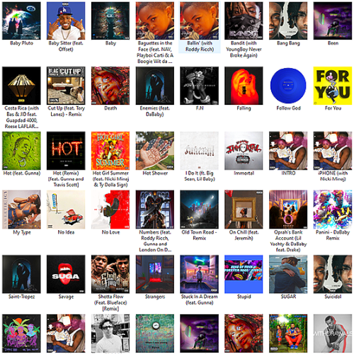 100 Hip Hop New Rap Trap Hits Spotify (2020)