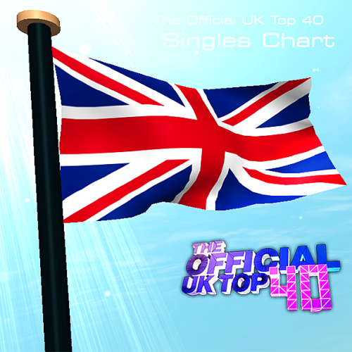 The Official UK Top 40 Singles Chart 17 July (2020)