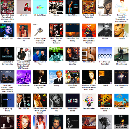 100 Tracks Love Ballads Playlist Spotify (2020)