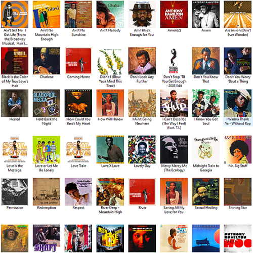 100 Tracks Soul Classics Songs: Playlist Spotify (2020)