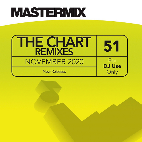 Mastermix The Chart Remixes Vol. 51 (2020)