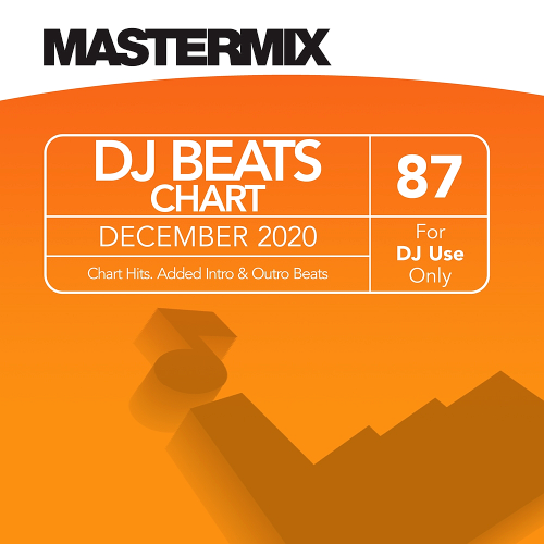 Mastermix DJ Beats Chart Vol. 87 (2022)